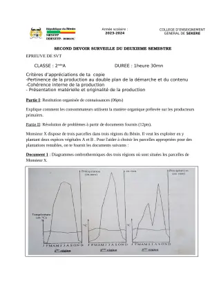 Première page de SVT 2nde A2 — 2e devoir surveillé, 2e semestre (2023-2024) · CEG SEKERE