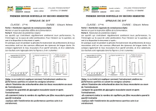Première page de SVT 1ère A2 — 1er devoir surveillé, 2e semestre (2021-2022) · CEG SEKERE