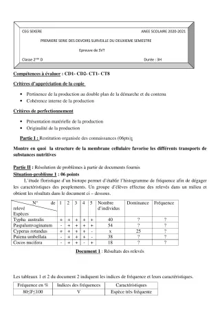 Première page de SVT 2nde D — 1er devoir surveillé, 2e semestre (2020-2021) · CEG SEKERE