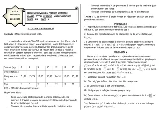 Première page de Mathématiques 2nde D — 2e devoir surveillé, 1er semestre (2019-2020) · CEG 2 Djougou