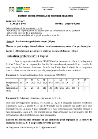 Première page de SVT 2nde D — 1er devoir surveillé, 2e semestre (2023-2024) · CEG SEKERE