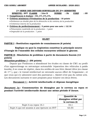 Première page de SVT 1ère D — 1er devoir surveillé, 2e semestre (2020-2021) · CEG GOHO