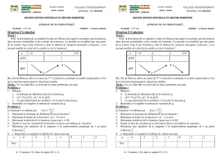 Première page de Mathématiques 1ère A2 — 2e devoir surveillé, 2e semestre (2021-2022) · CEG SEKERE