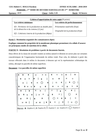Première page de SVT 2nde A1, 2nde A2, 2nde B — 1er devoir surveillé, 2e semestre (2018-2019) · CEG Hubert C. MAGA