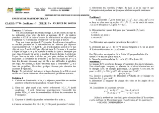 Première page de Mathématiques 2nde D — 2e devoir surveillé, 2e semestre (2023-2024) · CEG SEKERE