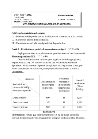 Première page de SVT 1ère C, 1ère D — 2e production scolaire, 2e semestre (2018-2019) · CEG OKEDAMA