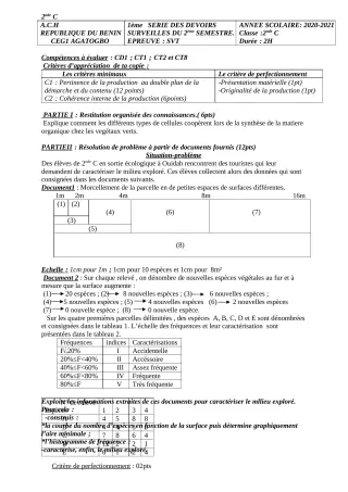 Première page de SVT 2nde A1, 2nde A2, 2nde B, 2nde C, 2nde D — Devoir surveillé, 2e semestre (2020-2021) · CEG 1 Agatogbo
