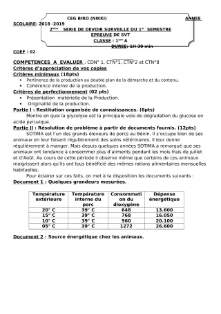 Première page de SVT 6e, 5e, 4e, 4e ML, 3e, 3e ML, 2nde A, 2nde D, 1ère A, 1ère D, Tle A, Tle D — 2e devoir surveillé, 1er semestre (2018-2019) · CEG BIRO