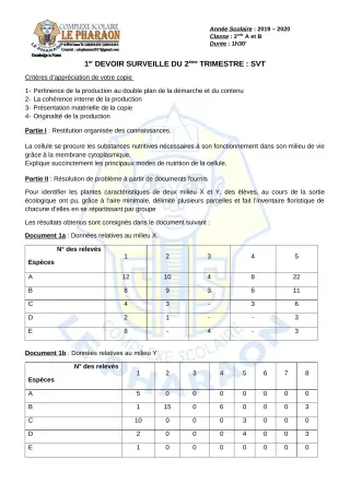 Première page de SVT 2nde A, 2nde B — 1er devoir surveillé, 2e trimestre (2019-2020) · CPEG LE PHARAON