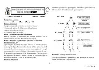 Première page de SVT Tle D — 1er devoir surveillé, 1er semestre (2018-2019) · CEG1 Covè