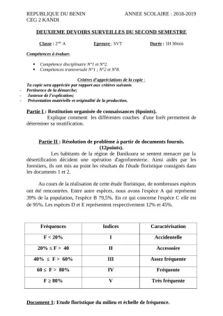 Première page de SVT 2nde A — 2e devoir surveillé, 2e semestre (2018-2019) · CEG 2 KANDI