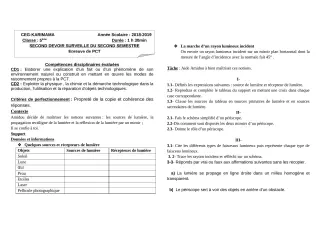 Première page de PCT 5e — 2e devoir surveillé, 2e semestre (2018-2019) · CEG Karimama
