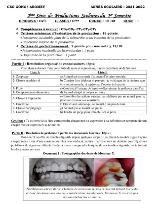 Première page de SVT 6e — 2e production scolaire, 1er semestre (2021-2022) · CEG GOHO